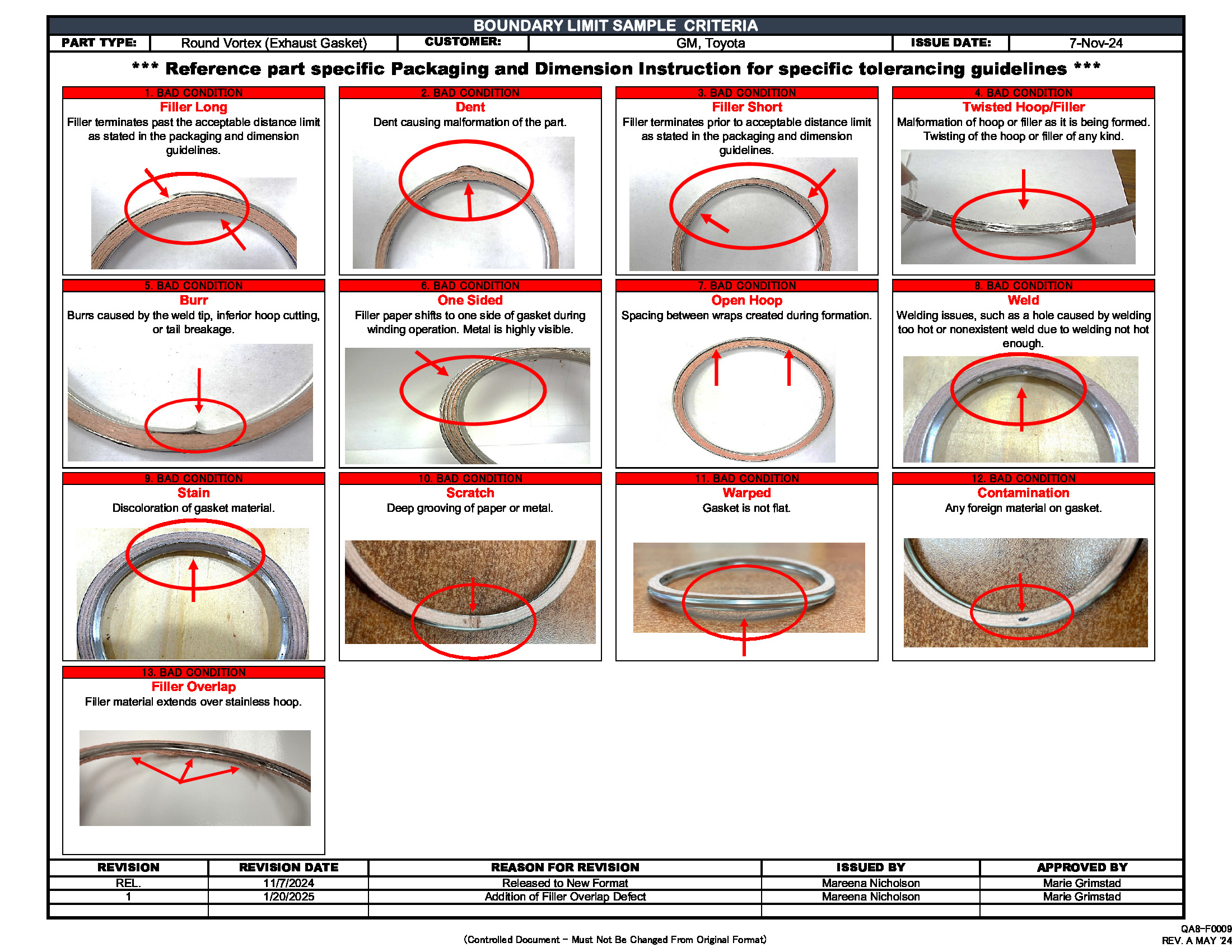 /docs/files/QA8-F0009 Round Vortex Boundary Limit Sample Criteria - REV. 1(1737470336)[0].jpg